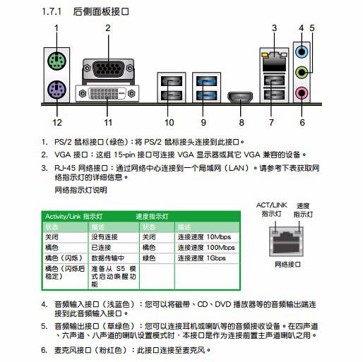 臺式電腦主機后部接口詳解及其在計算機軟硬件批發中的重要性