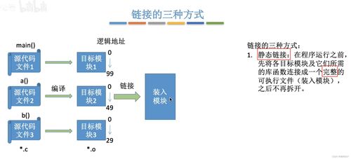 計(jì)算機(jī)系統(tǒng)服務(wù)